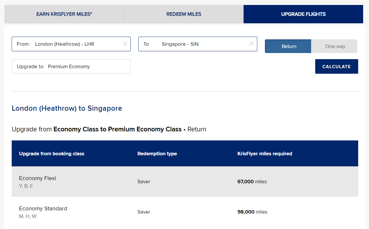 The Ultimate Guide To Singapore Airlines KrisFlyer Rewards Program ...